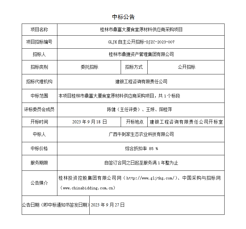 桂林市鼎富大厦食堂原资料供给商采购项目中标布告_01.png